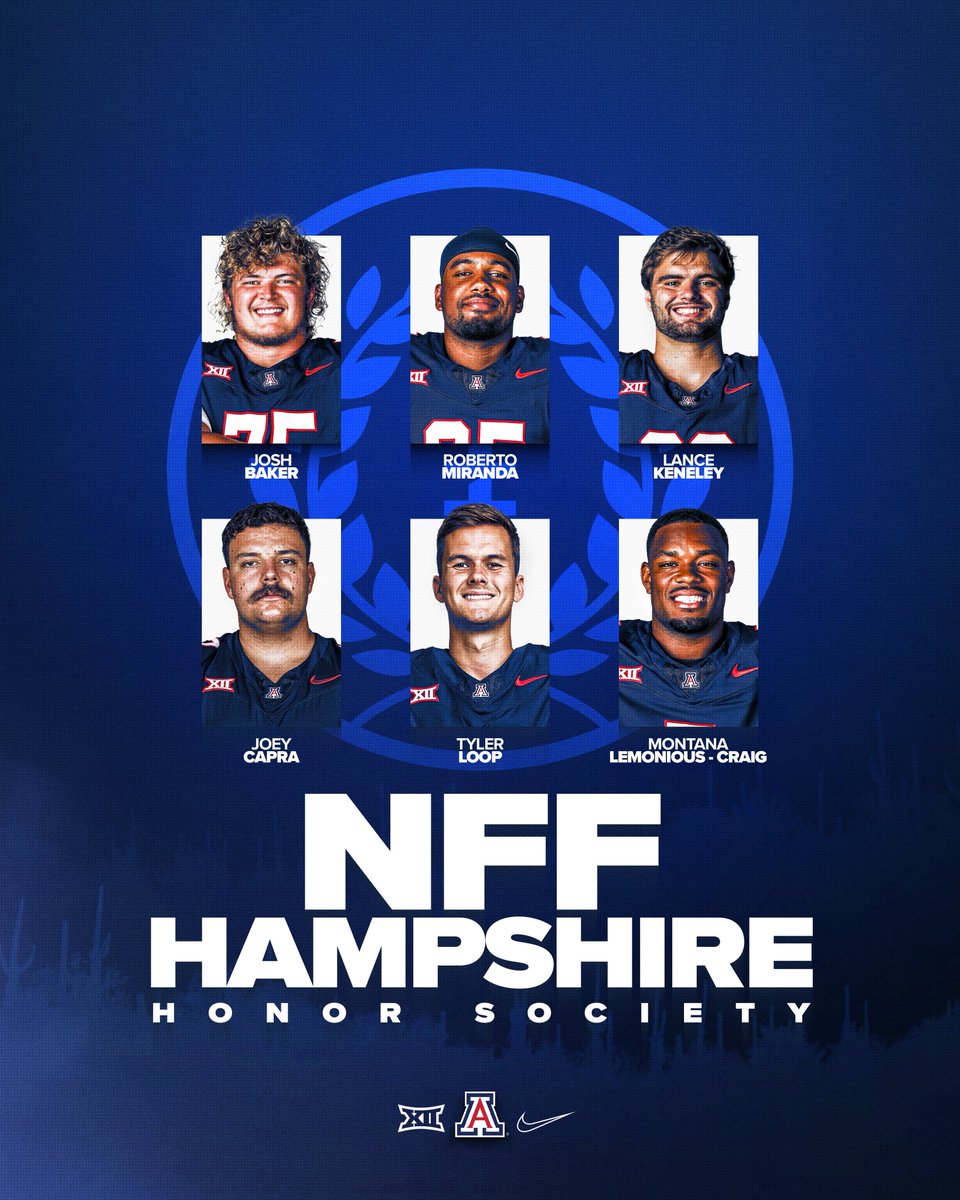 Arizona Football tweet media