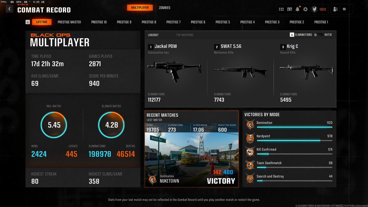 curcsX's tweet image. Finally hit level 1000 on #BO6 #BlackOps6 #Warzone #inCKonTop