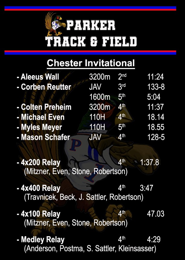 Parker-Marion Pheasant Track and Field tweet media