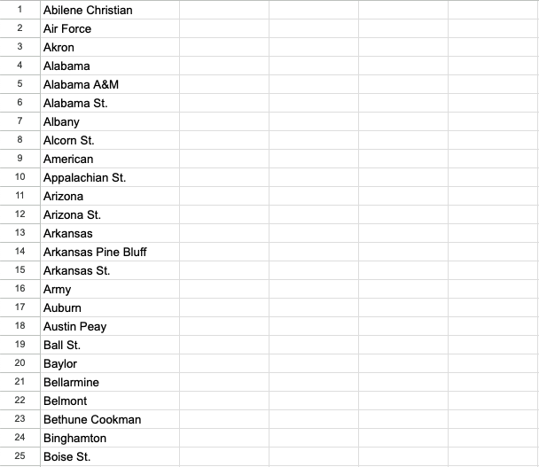 Bracket Wall tweet media