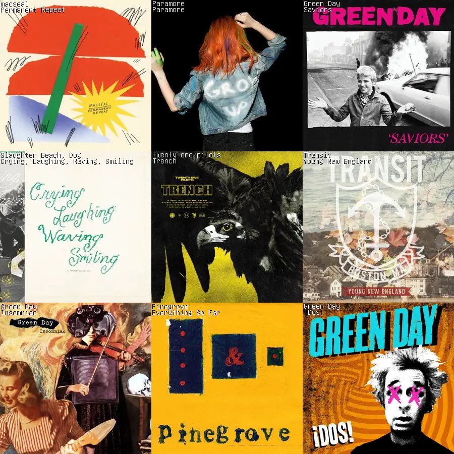 mwisler96's tweet photo. Wednesday 3x3 day

Been exploring 21 pilots and more Pinegrove, send me suggestions! https://t.co/JQ8f7bNDjl