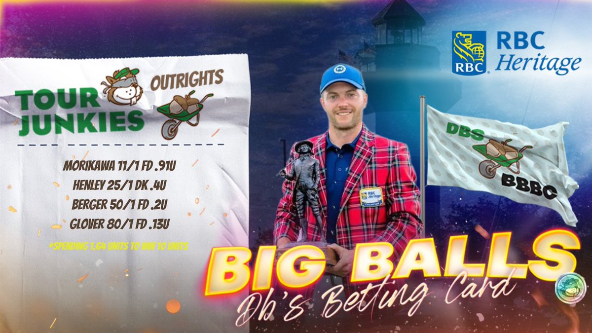 Outright Bets for the RBC Heritage 
*more bets on <a href="/SoBet_app/">SoBet</a> (up 25u for 2025)