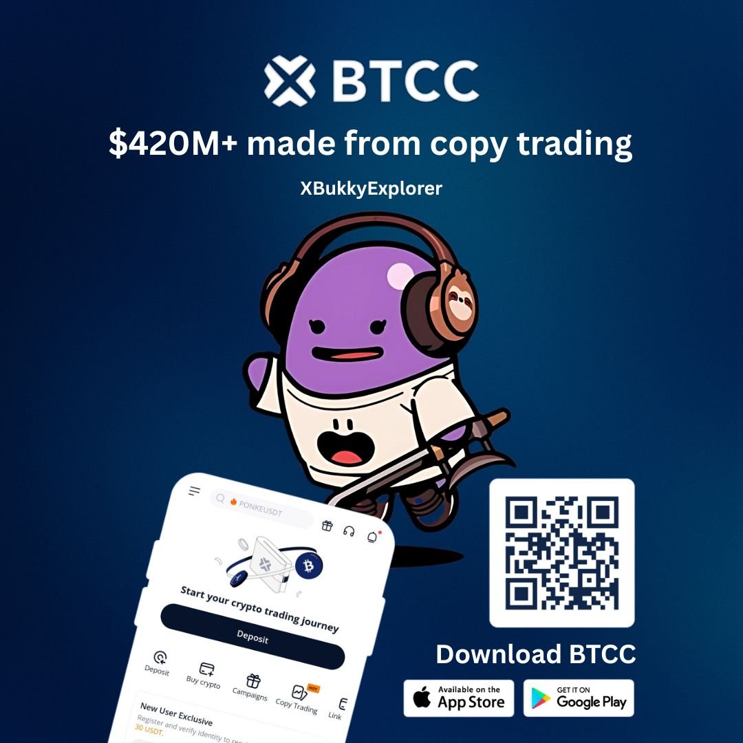 XBukkyExplorer's tweet photo. Over 600k copy traders have made $420m+ by just copy trading  on this exchange platform

That definitely gives you and I, a chance in this thing called "trading"

A couple of us might have wondered, what distinct us as traders in the crypto space ?

Some folks say it's all about your experience, others might say having the right mentors , many say taking consistent trading classes

Only a few admit with the fact that having a very good trading platform is also factor that comes into play while trading

Amongst all trading platforms @BTCCexchange seems to have stolen my heart 🧡

Easy to navigate , nice user interface , I tried using the app as a newbie for the first time and there were guidelines for me to start using it

For more understanding : 

@BTCCexchange is a fully licensed crypto exchange platform , that has been running since 2011 (Was probably still in the trenches then)

They are one of the most trusted exchanges and they excel in perpetual trading to earn passively

Some of the features I like about @BTCCexchange :

➠ Copy trading feature [ Gonna make a lot of $ copy trading your favorite whales ]

➠ Up to 500x leverage on features and I can also trade tokenized features of AUX and stocks 

➠ Track record have been set : Zero hacks, top 10 CEX worldwide for derivatives 

Information is key in the market we are in today , the more you know - the more you earn

Have a wonderful day !