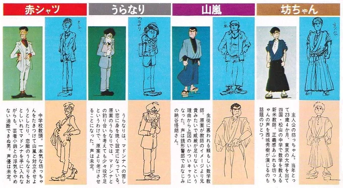 正直、モンキーパンチのキャラデザをそのまま忠実に描き起こしてたら微妙な仕上がりになってたかもしれん。やはりアニメは時代に合ったアレンジが重要。 