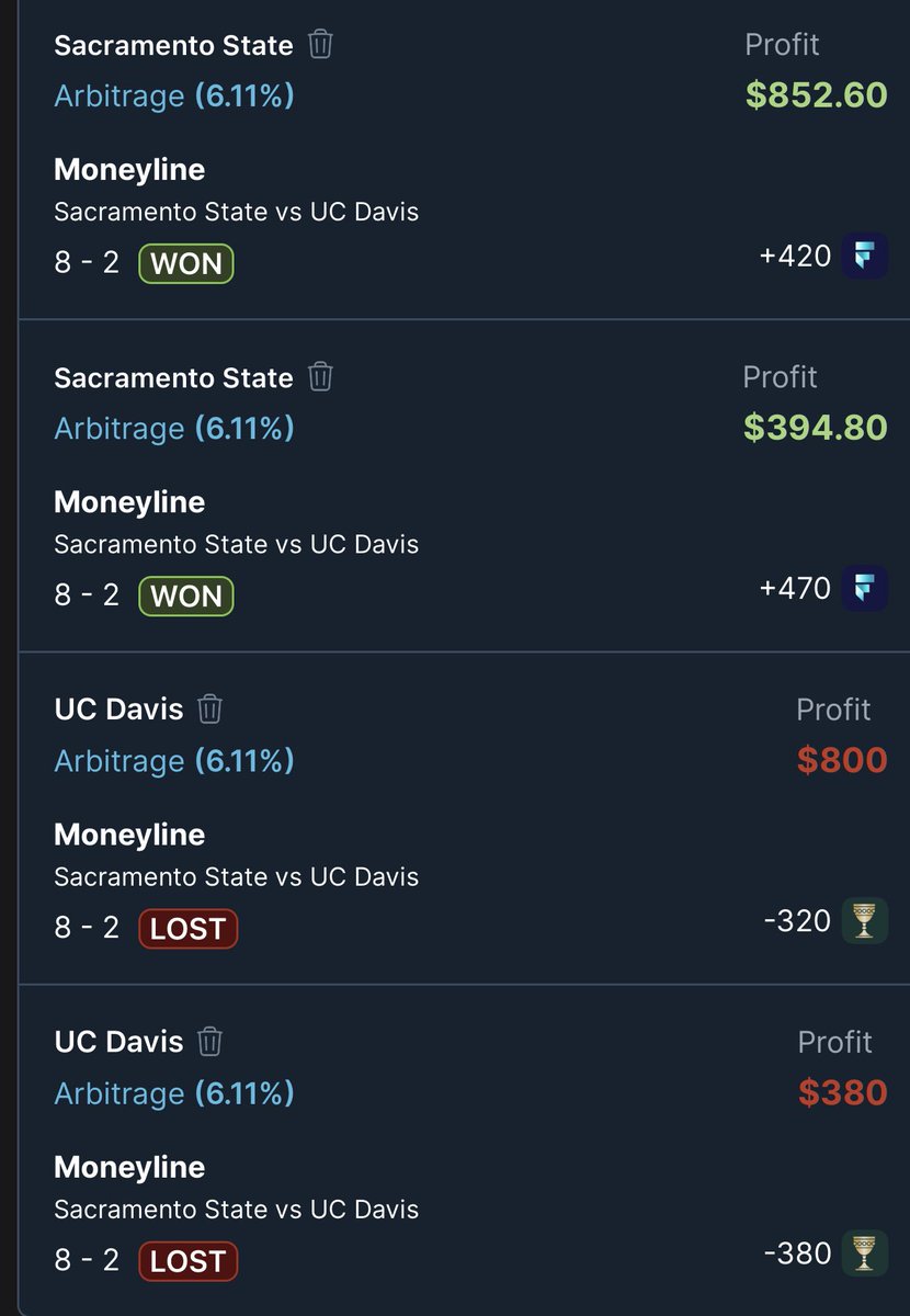 4/15: +$151 <a href="/OddsJam/">OddsJam.com</a> 

Solid day with some NBA playoffs and baseball!

Hit a 6% nuke 2x for $66 

Haven’t been feeling like there are a ton of opportunities recently but I’ll take a good day when I see one