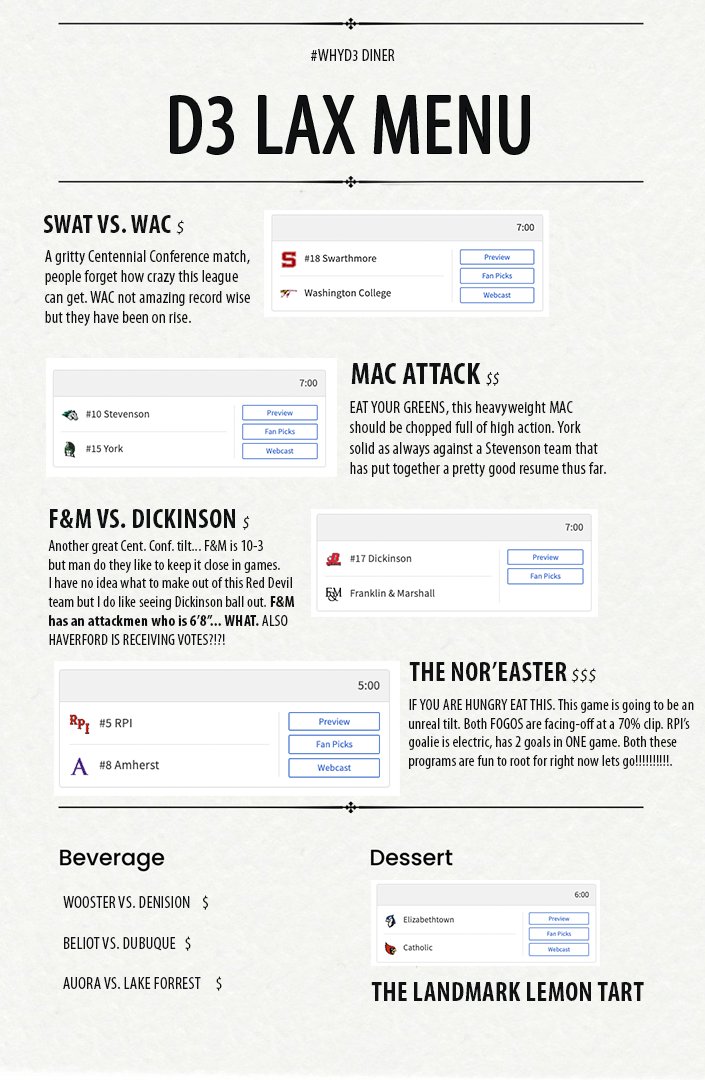 ECD Lacrosse tweet media