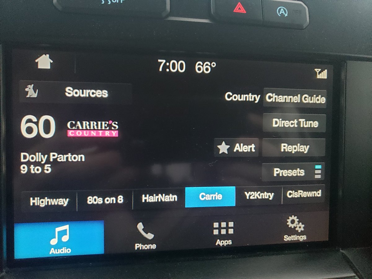 RadDadATX's tweet image. When you hear "9 to 5" on the radio on the way home from work and your first reaction is looking for @KimbleSchuessl1 walking up to bat you may watch more than the average amount of @TexasBaseball 😉😊
#Hookem 🤘 ⚾️
