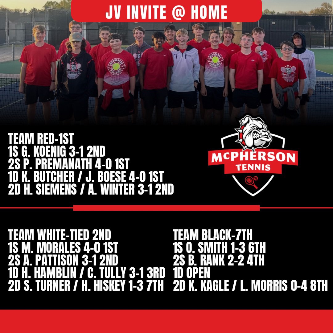 MHSTennis tweet media