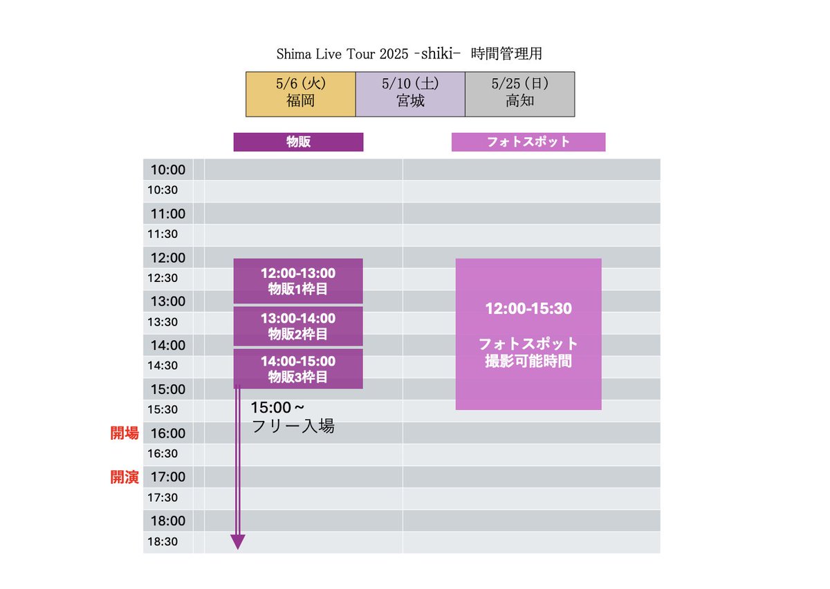 USSS ライブ時間管理 tweet media