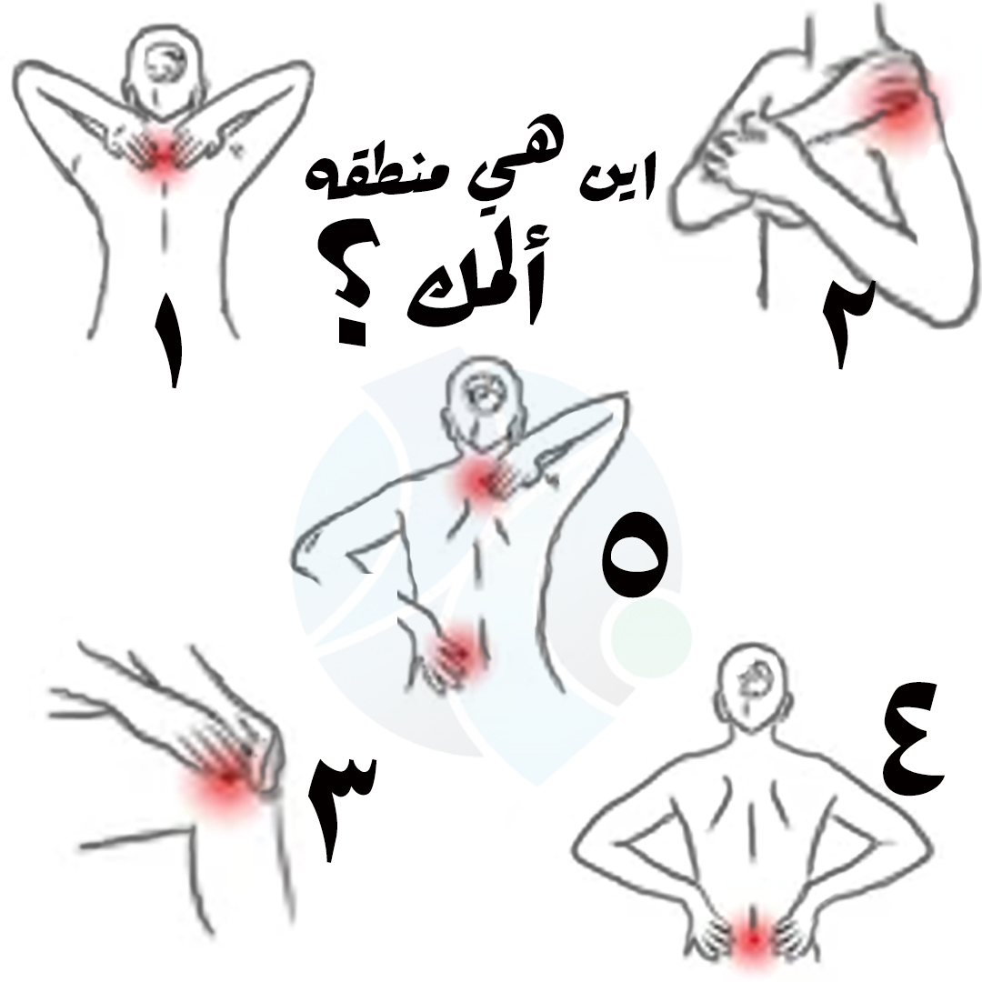 📍 حدد مكان الألم، ودعنا نقدم لك العلاج