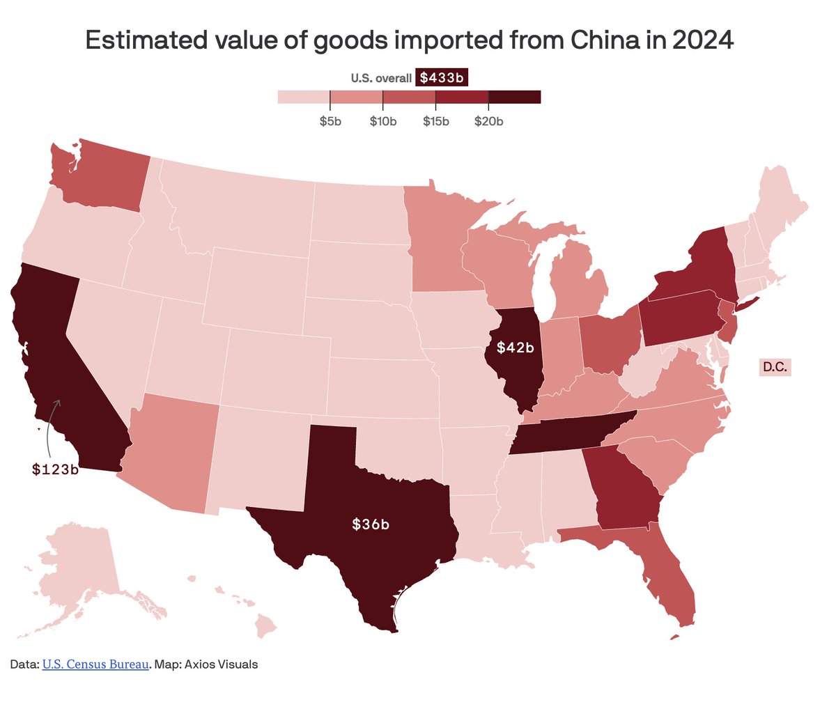 Jim Henson (@jamesrhenson) on Twitter photo Houston's district leads nation in China exports as trade tensions rise via <a href="/shafaqpatel_/">Shafaq Patel</a> & <a href="/AprilMRubin/">April Rubin</a> for #AxiosHouston axios.com/local/houston/… #txlege Houston's district leads nation in China exports as trade tensions rise via <a href="/shafaqpatel_/">Shafaq Patel</a> & <a href="/AprilMRubin/">April Rubin</a> for #AxiosHouston axios.com/local/houston/… #txlege