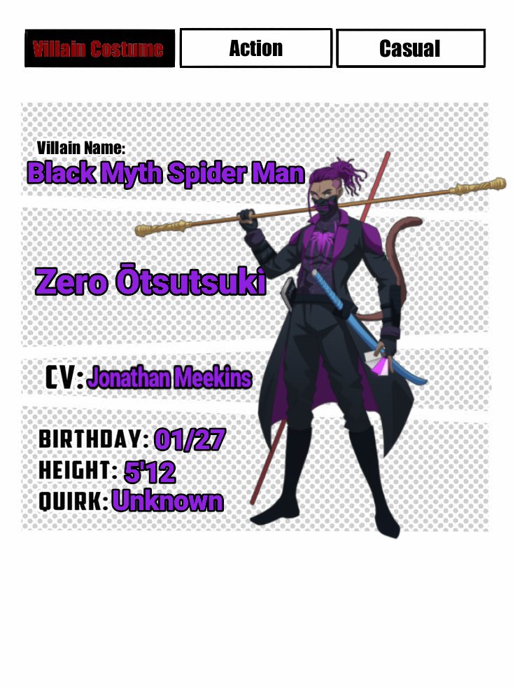 TheJDzero's tweet image. Another OC commission art made by Ruizu on Fiverr