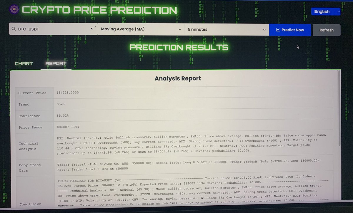 SpaceAIFinance's tweet photo. Done
#SpaceAI #PricePredict https://t.co/91ZfzqRtIx