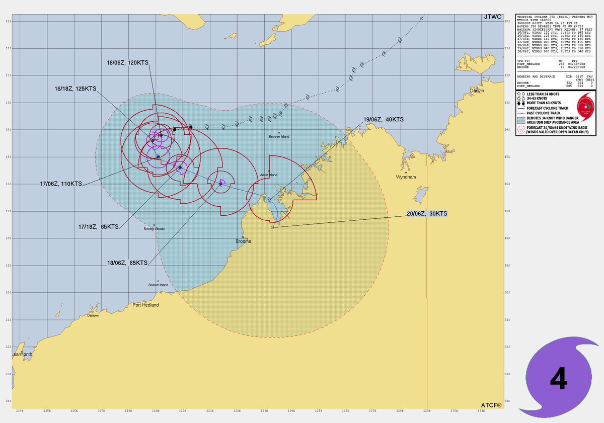 TrevorTropicsWX's tweet photo. #Errol near #WesternAustralia with winds of 140 Mph C4 SSHWS/C4 Aus Scale and is forecasted to peak at 145 Mph C4 SSHWS/C4 or C5 Aus Scale and it will rapidly weaken as it approaches land
#wxtwitter #wxX #Tropicalwx #Tropicswx #CycloneErrol #Australia https://t.co/vUjwXqPehX