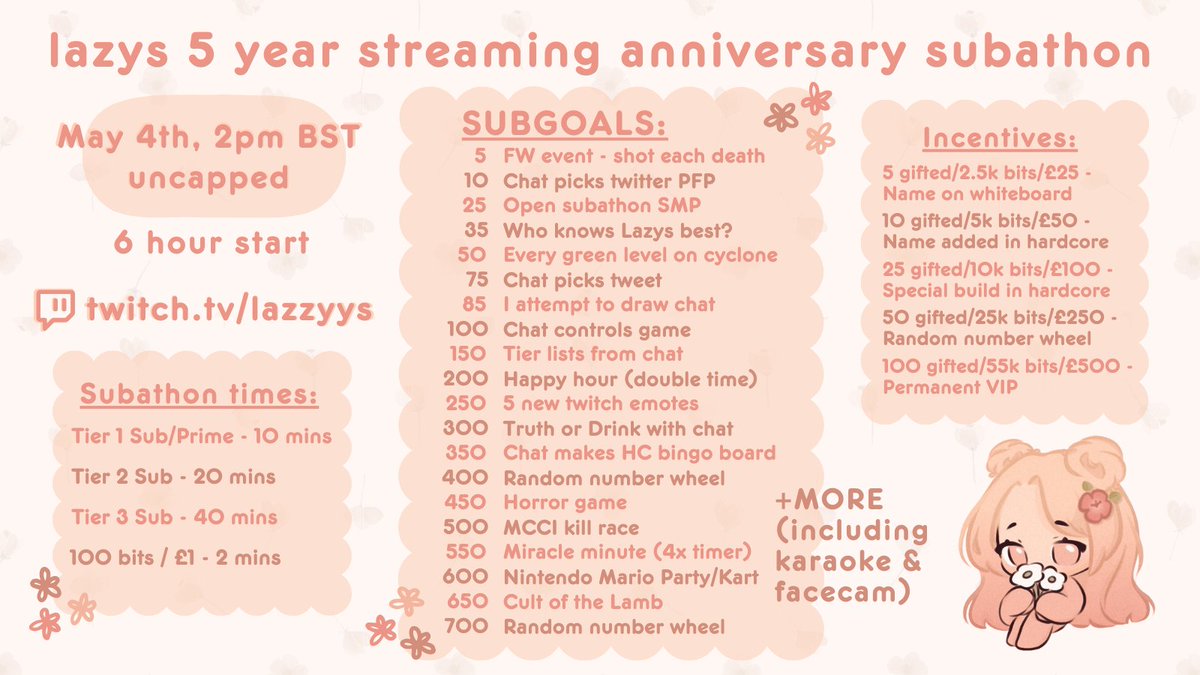 ⁎⭒ 5 Year Streaming Anniversary Subathon .. ⭒⁎
╰┈➤ May 4th @ 2pm BST.

oh my goodie.. it's been awhile since i've done one of these ~ I cannot wait to give u guys the best content ever and i hope to see you guys theree ≽^• ˕ • ྀི≼