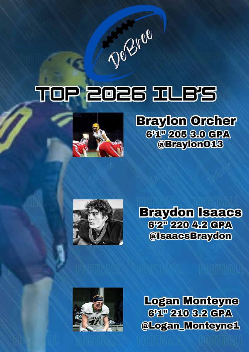 ⚡️⚡️⚡️⚡️⚡️⚡️⚡️⚡️⚡️⚡️⚡️⚡️⚡️⚡️⚡️

Let's highlight our top 2026 ILB that need to be on your radar‼️
<a href="/BraylonO13/">Braylon Orcher</a> <a href="/IsaacsBraydon/">Braydon Isaacs</a> <a href="/Logan_Monteyne1/">Logan Monteyne</a> <a href="/PrepRedzoneMI/">Prep Redzone Michigan</a>