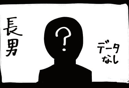 ※通話相手 