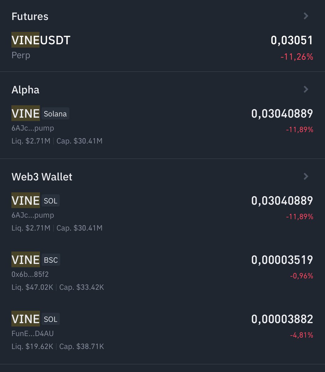 $Vine already on #binance