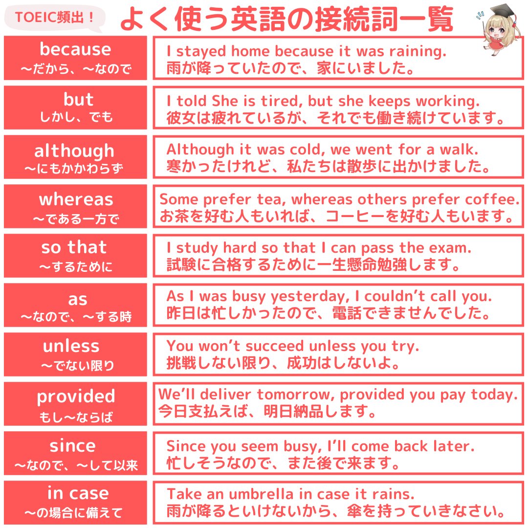 接続詞 一覧 英語