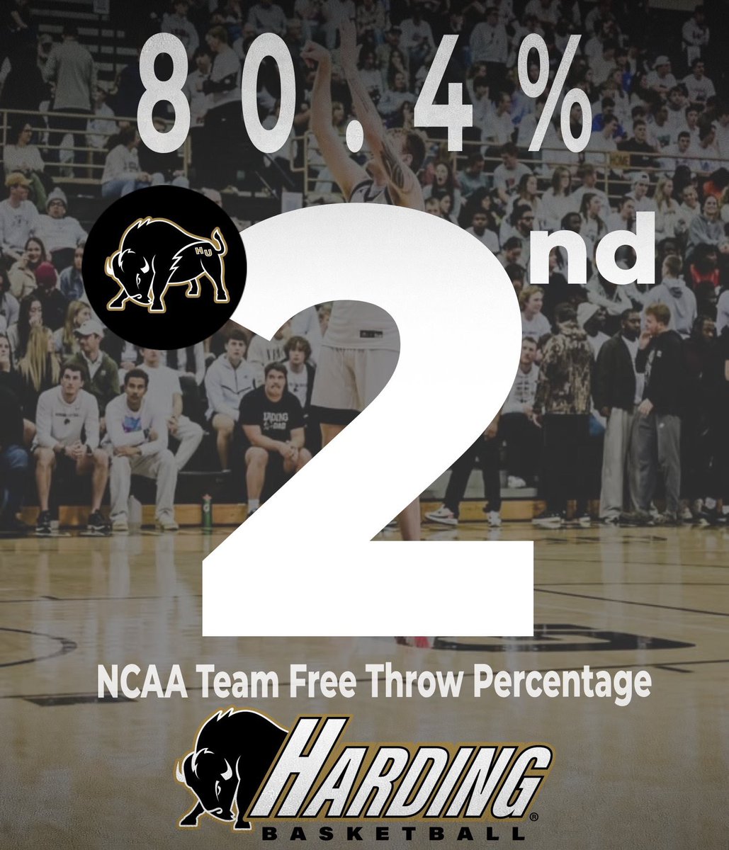 Automatic this year from the charity stripe.

#EDGE | #GoBisons
