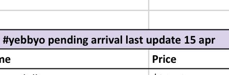 cwispywon's tweet photo. apologies for the delay as i havent been feeling well 😓

spreadsheets have been updated for clarity 

https://t.co/ZvcltwrvAt https://t.co/EBX19raRiZ