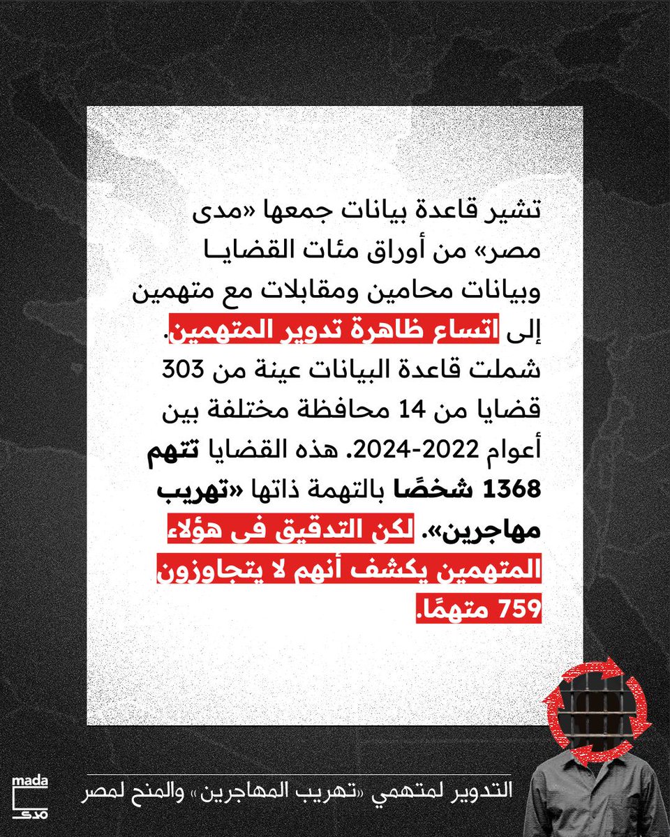 Mada Masr مدى مصر tweet media