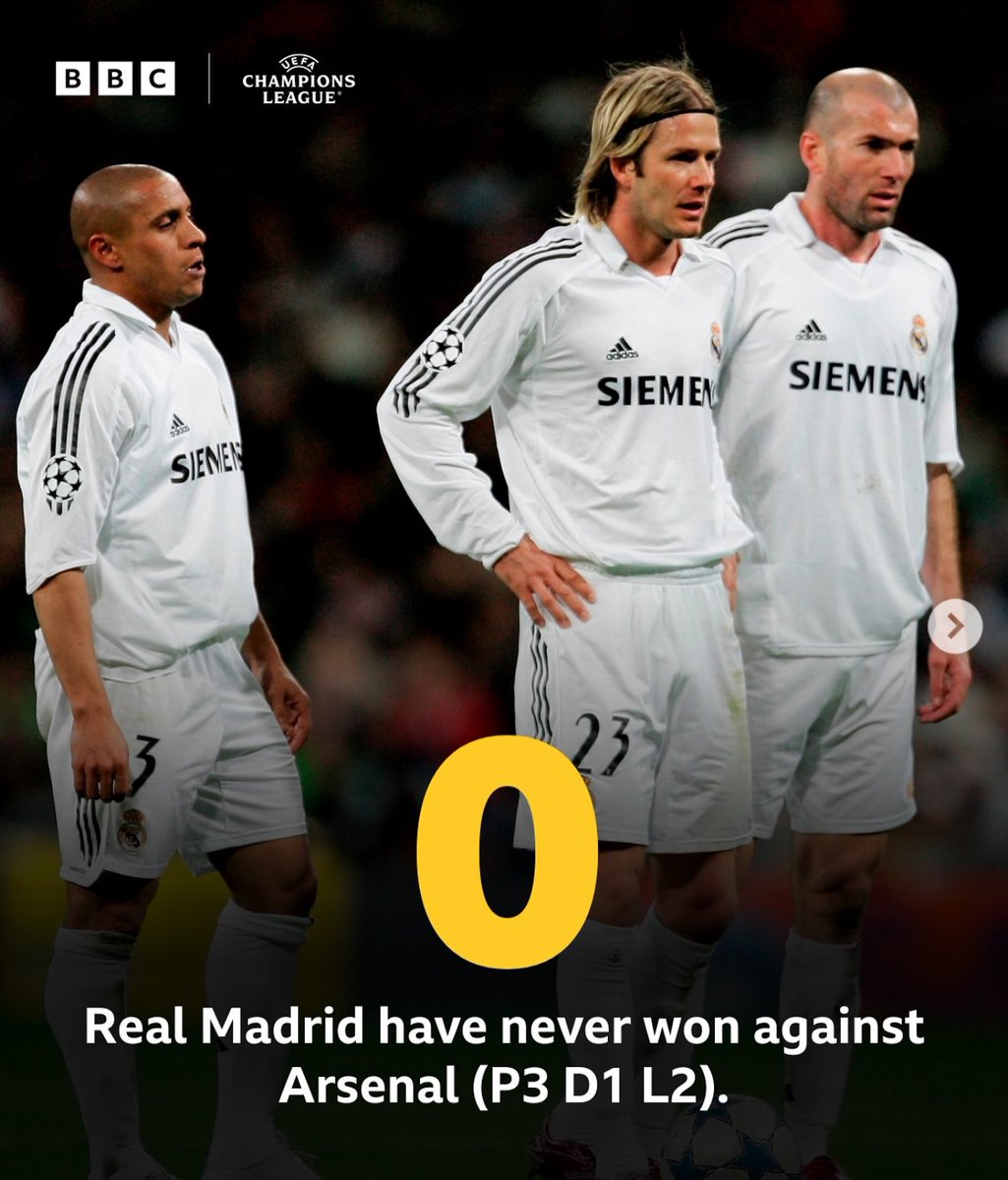 TWO FACTS: 
1) Real Madrid are the most successful football club in history. 
2) They’ve never beaten Arsenal.