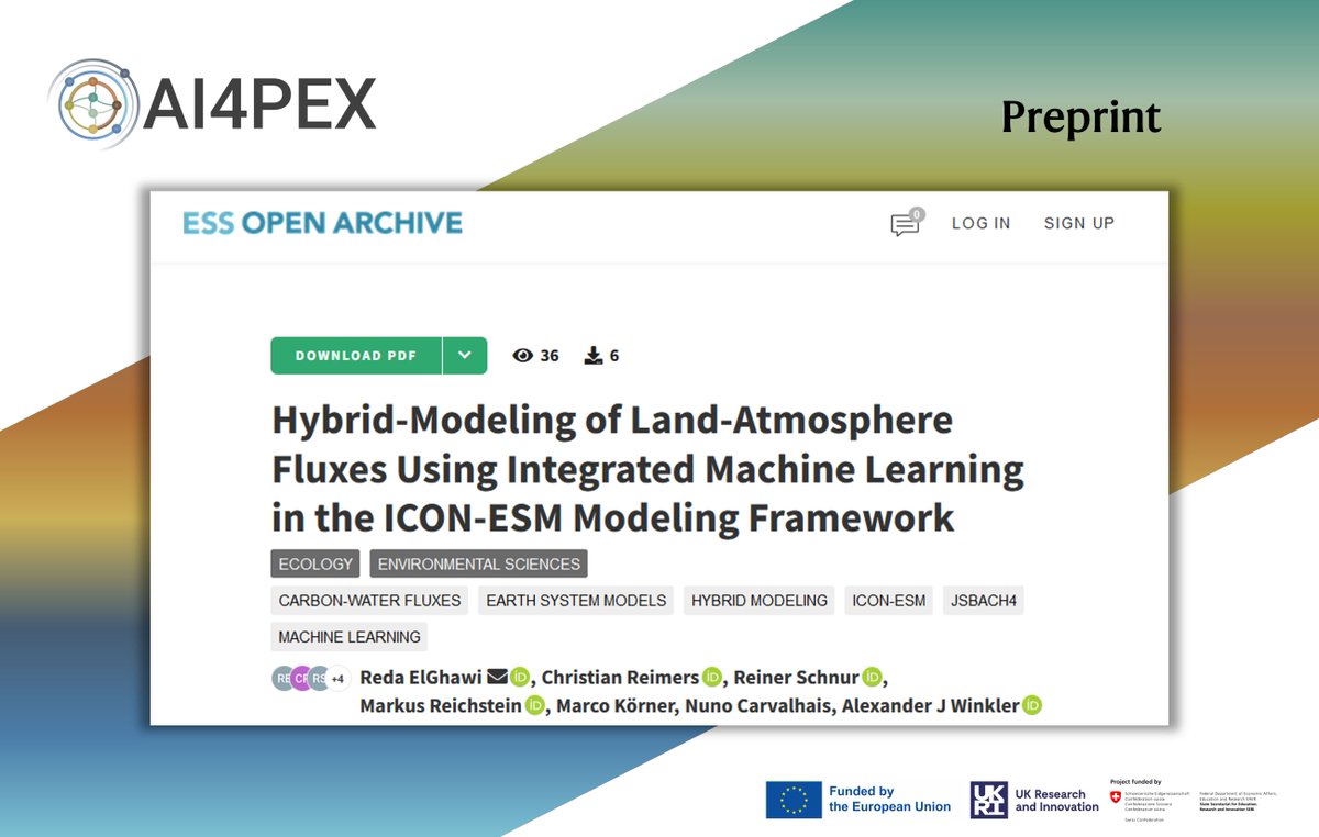 💡 New Preprint! 
How to improve plant physiological processes in #ESM? Check out our HYBRID-JSBACH4 model using feed-forward neural networks pre-trained on observations capturing variability in stomatal conductance while reducing transpiration bias!
👉 essopenarchive.org/doi/full/10.22…