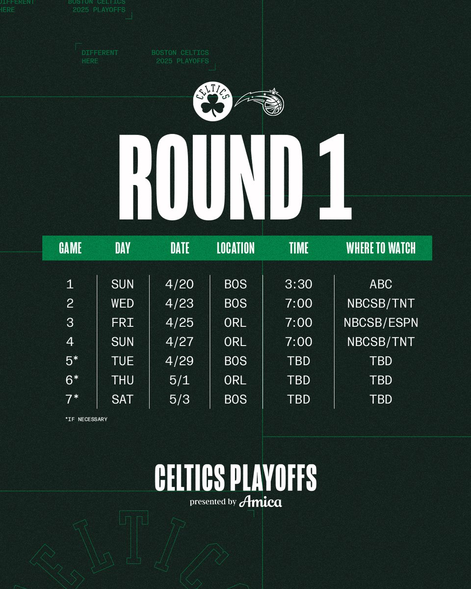 Boston Celtics tweet media