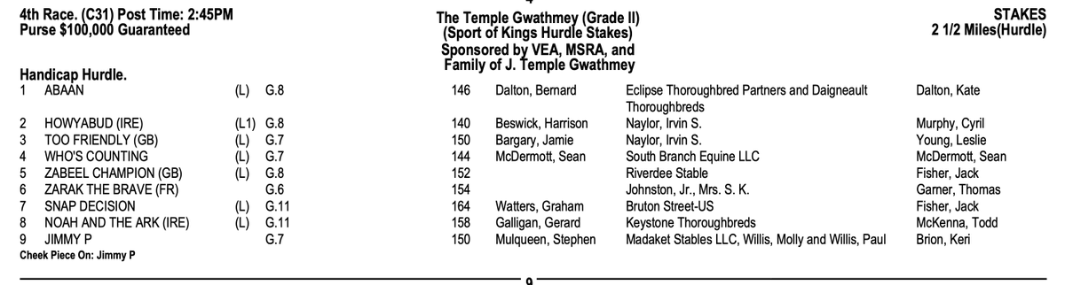 Steve Coxon Racing 🏇 tweet media