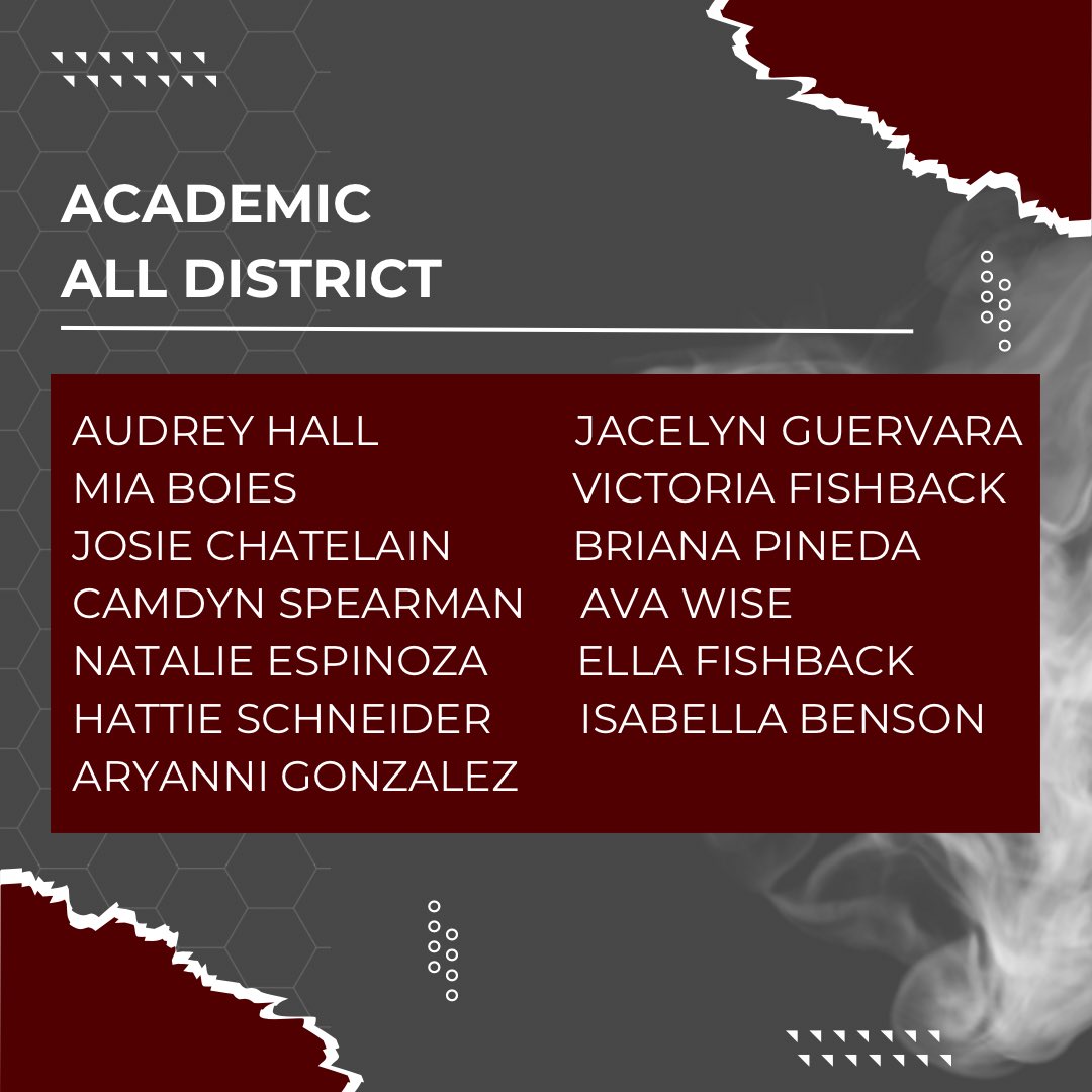 Congrats to our academic all state and all district players!
