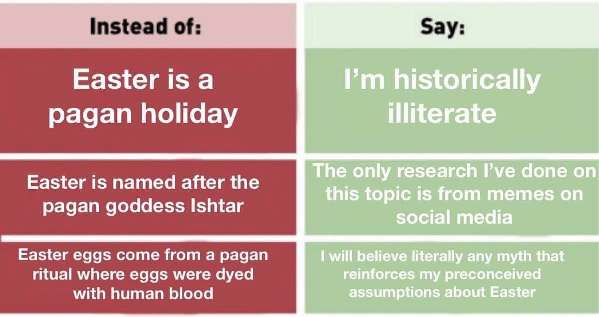 Low info atheists in a nutshell

Or rather, an eggshell