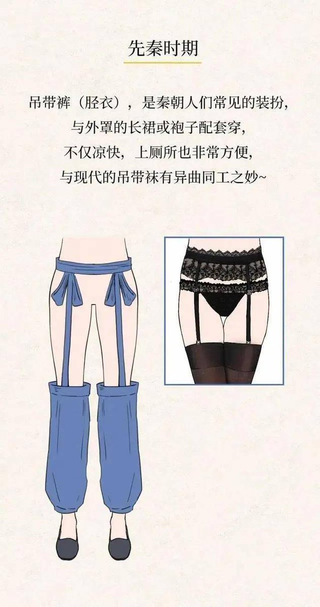 mushl0op's tweet photo. 在搜寻秦朝服装时看到以下的图
笑死了 大脑马上发热 https://t.co/rYxRj4roht