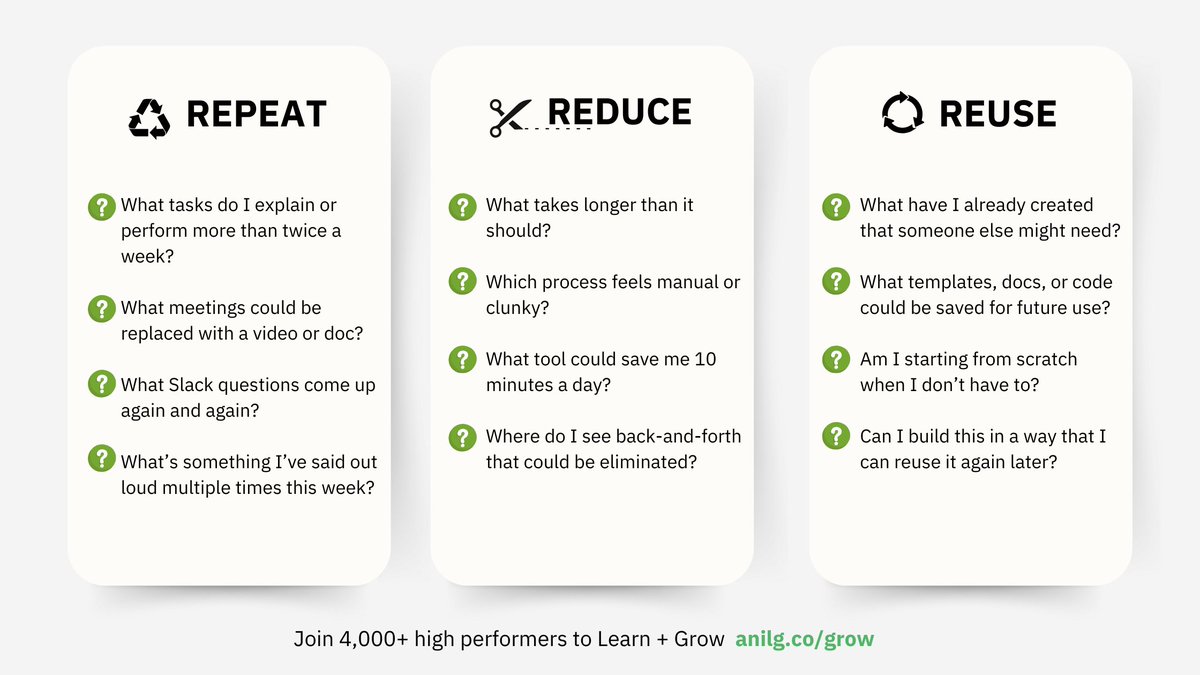 What everyone told you:

– Use Notion
– Build a second brain
– Download this productivity apps
– Buy a new task manager
– Try time-blocking
– Add more tools

What nobody told you:

– You don’t need more tools
– You need fewer distractions
– You need to spot the patterns in your