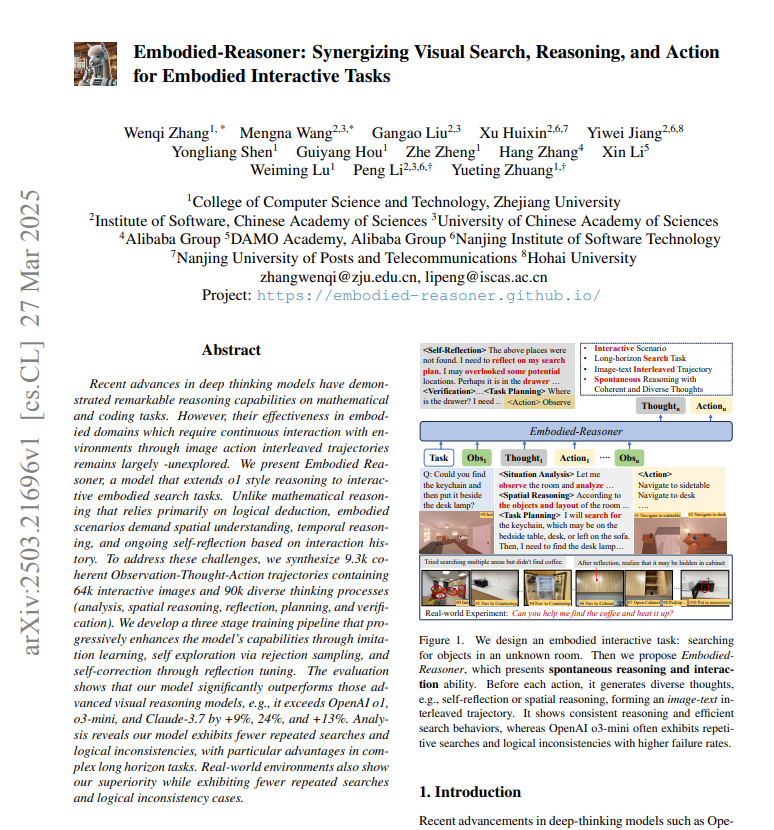 Reflections fix errors. Multi-step reflection keeps exploration consistent, ensuring very minimal wasted moves.

Embodied tasks need vision-driven reasoning, but models often fail.

This paper unifies observation, reflection, and action, offering consistent planning and