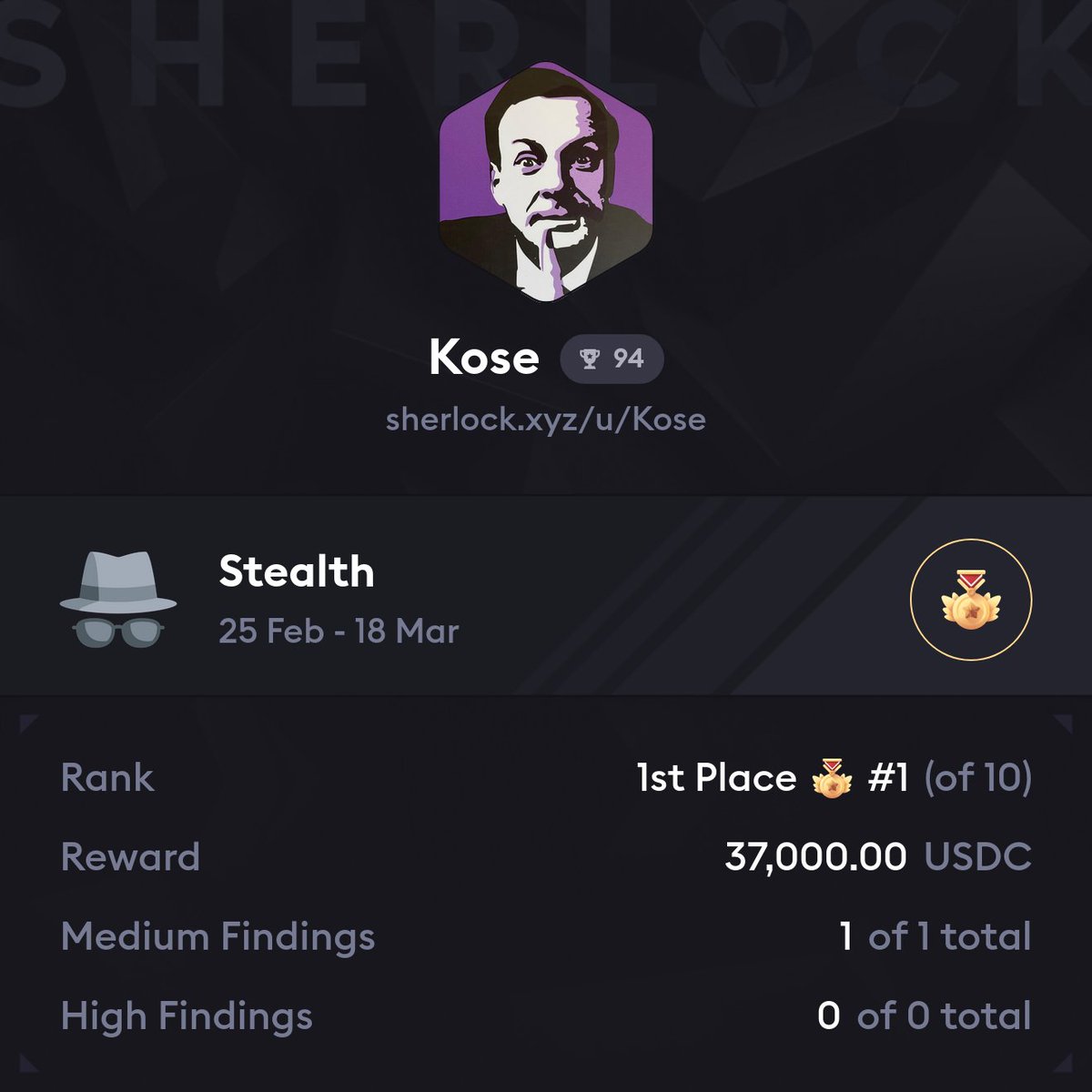After 9 wonderful months with Guardian Audits, I decided to pivot into Solana security 3 months ago and spent 2 months preparing without competing. Here comes the result of my first Solana competition:
Third win, with 100% coverage in each, at <a href="/sherlockdefi/">SHERLOCK</a> 
Can't wait for the