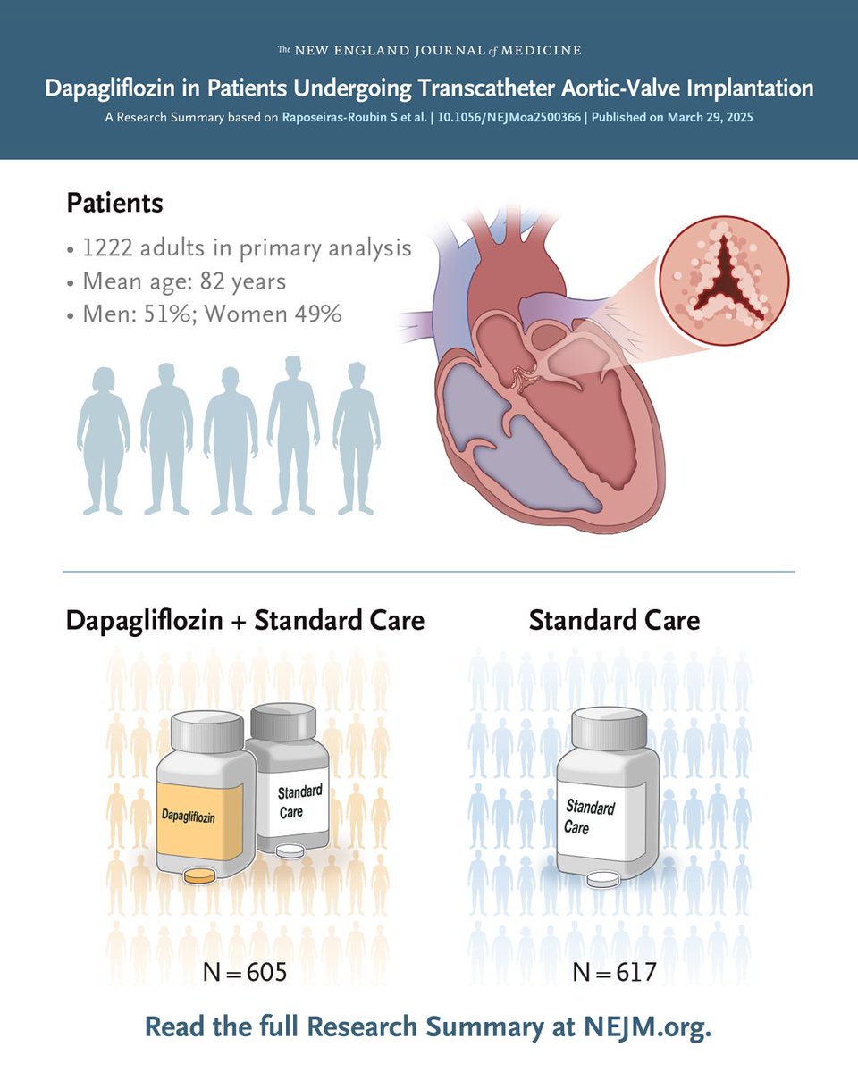 NEJM tweet media