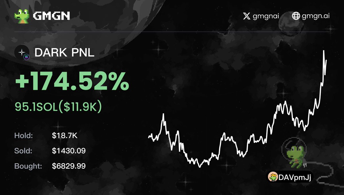 $DARK 
今年许愿 让愿意一直相信我的人都能赚到钱！能在连续亏几次还愿意继续跟 活该赚钱😃