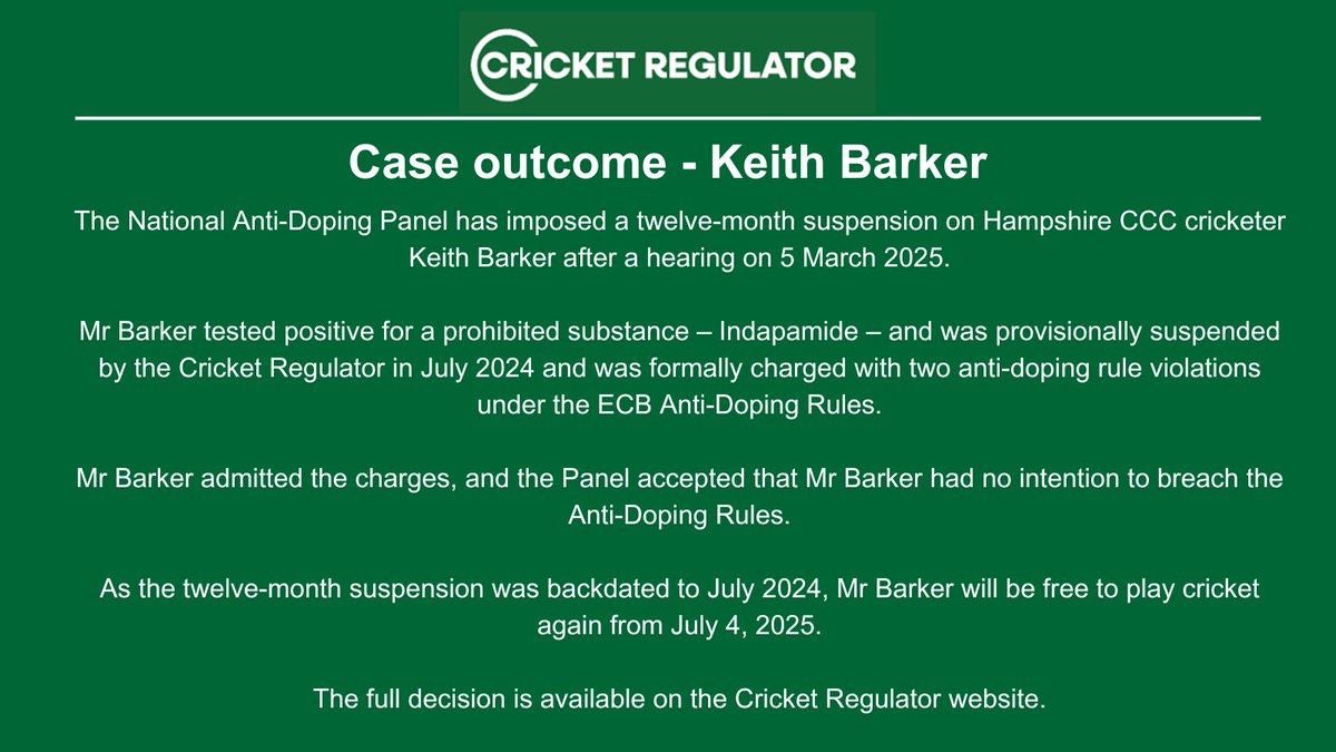 Case outcome: Keith Barker

cricketregulator.co.uk/news/4249636/c…