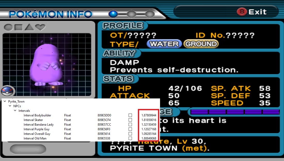 It looks like this actually works👀 (This is a proof of concept in Dolphin for demonstration purposes)
I initialized the overworld so the NPCs all walk in directions where there are no collisions and so all of their intervals are >= 6.5f. And there was even plenty of time left