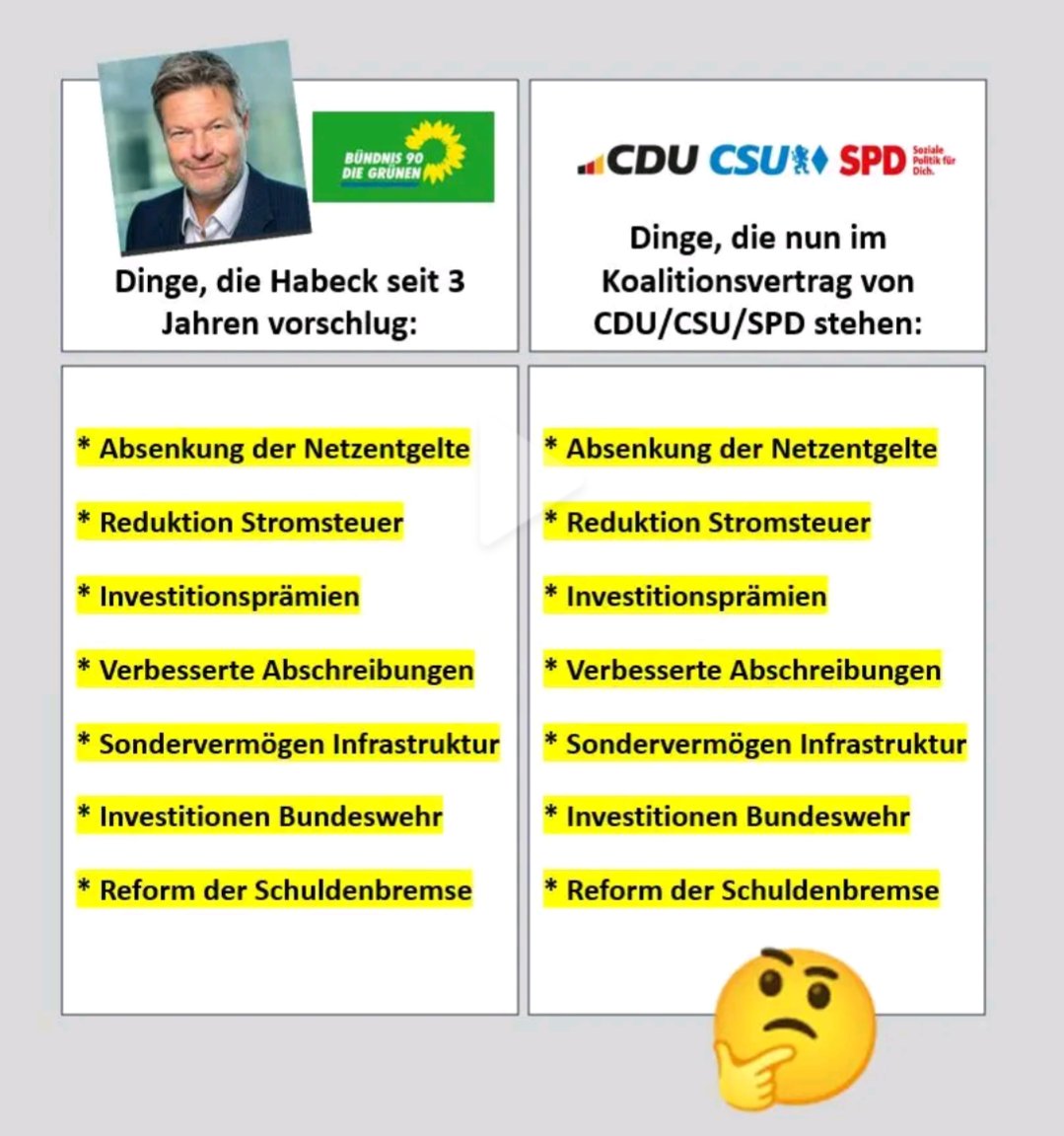 Komisch...
#Habeck #CDU #CSU #SPD #Koalitionsvertrag