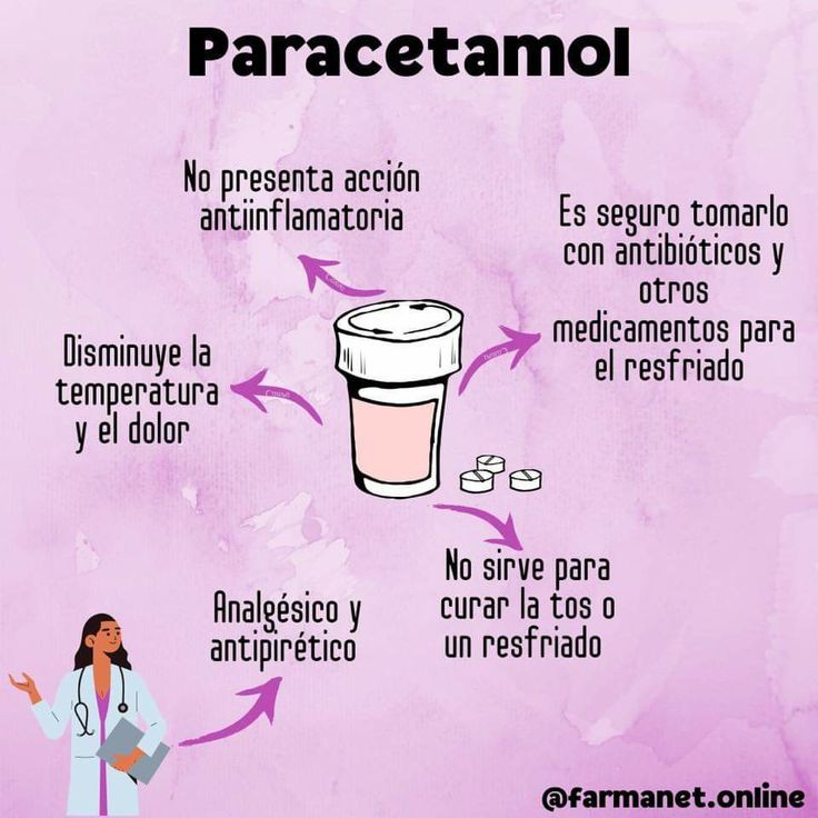odontofarma's tweet photo. 🧿 ¿Qué debes saber sobre el Paracetamol?

💊 El paracetamol es uno de los medicamentos más usados en el mundo por su eficacia y seguridad. Es un analgésico y antipirético, lo que significa que reduce el dolor y la fiebre, pero no tiene acción antiinflamatoria.

#Paracetamol https://t.co/MUt9GP06CB