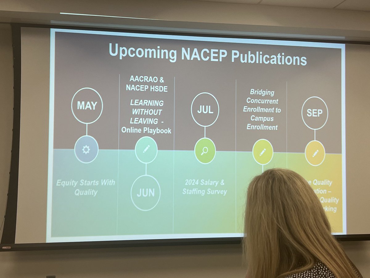 WCC_DualEnroll's tweet photo. The Office of DE has enjoyed being at this year’s @NACEPtweets Washington Policy Seminar!

#wccdualenrollment https://t.co/jC255NWJmq