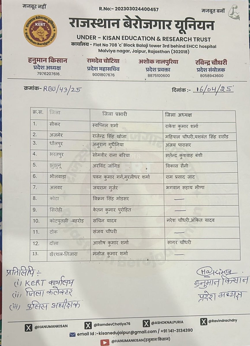 SomveerRanaGur2's tweet photo. राजस्थान बेरोजगार यूनियन का मुझे भरतपुर जिला का प्रभारी बनाए जाने पर बहुत-बहुत धन्यवाद मैं सभी भाइयों के साथ मिलकर अच्छा और ईमानदारी से कार्य करूंगा।
#राजस्थान_बेरोज़गार_यूनियन
@HANUMANKISAN https://t.co/NFVjw1Zgj3