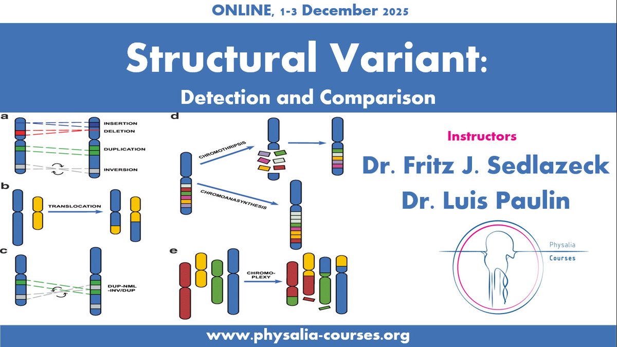 Physalia-courses@ONLINE (@physacourses) on Twitter photo 🚨 Course alert! Structural Variant Detection & Comparison with <a href="/sedlazeck/">Fritz Sedlazeck</a> & <a href="/lfpaulin/">Luis Paulin, PhD</a> 🧬
Learn to identify & analyze germline/somatic SVs using short & long reads <a href="/nanopore/">Oxford Nanopore</a> <a href="/PacBio/">PacBio</a>
📅 Dec 1–3 👉physalia-courses.org/courses-worksh… 🚨 Course alert! Structural Variant Detection & Comparison with <a href="/sedlazeck/">Fritz Sedlazeck</a> & <a href="/lfpaulin/">Luis Paulin, PhD</a> 🧬
Learn to identify & analyze germline/somatic SVs using short & long reads <a href="/nanopore/">Oxford Nanopore</a> <a href="/PacBio/">PacBio</a>
📅 Dec 1–3 👉physalia-courses.org/courses-worksh…