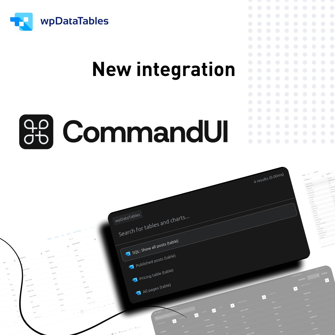 wpDataTables tweet media