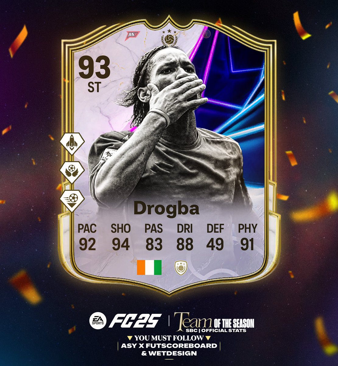 Fut Scoreboard tweet media