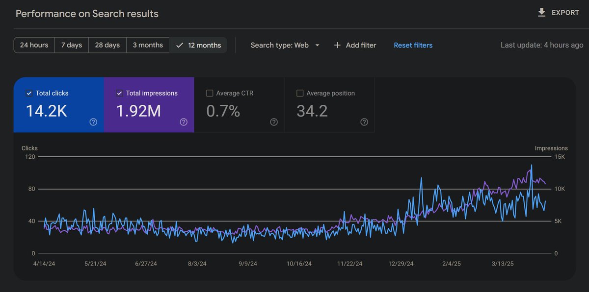 Alexander the Magnificent tweet media