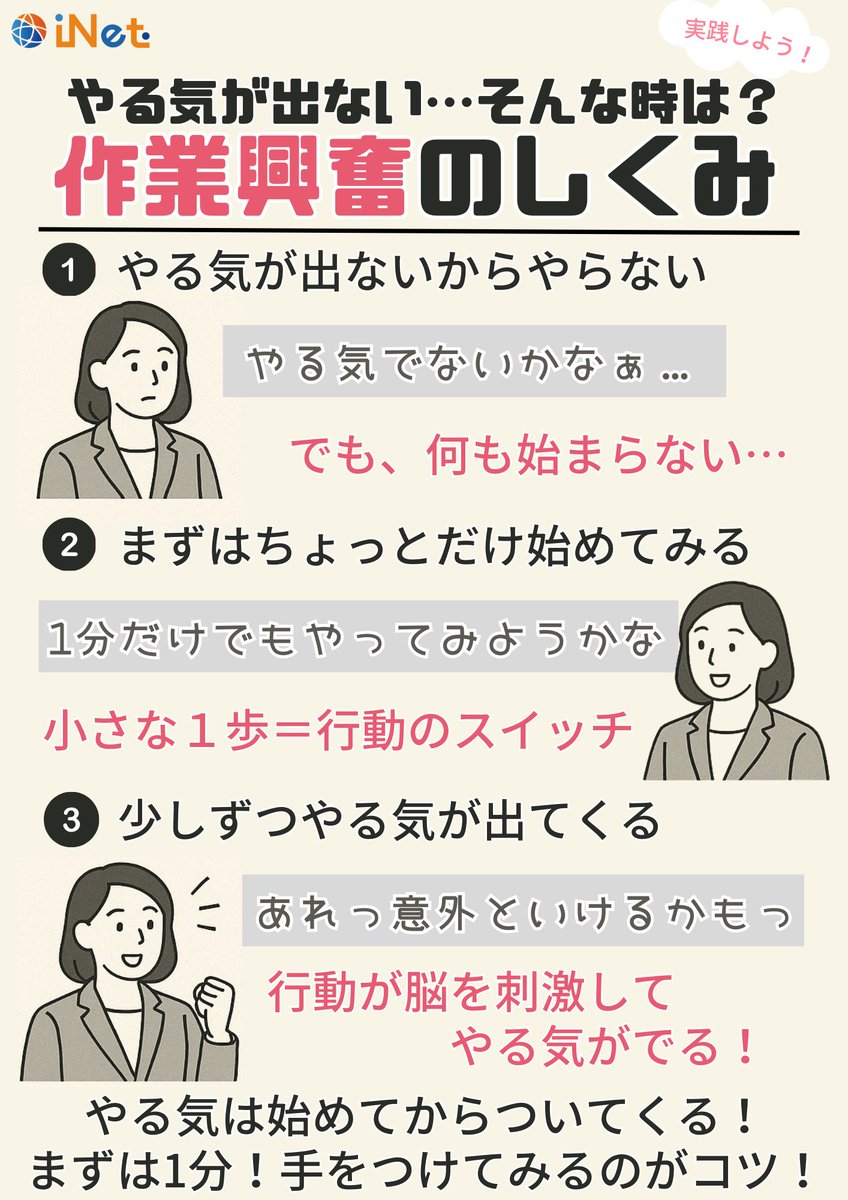 ▶️やる気が出ない…そんな時は？
＜ 作業興奮のしくみ ＞
「やる気が出ないから悩む」という人は非常に多いのですが、人間の本来の習性は「始めることでやる気が生まれる」という脳の仕組みになってます。

やる気は始めてからついてくる！
まずは1分！手をつけてみるのがコツ！