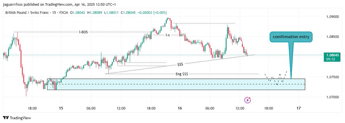 jaguar_mitchell's tweet photo. Technical and Mechanical 

#forex #SMC #smartmoney #forextrading #ICT #priceaction https://t.co/hDVaMy3kIe
